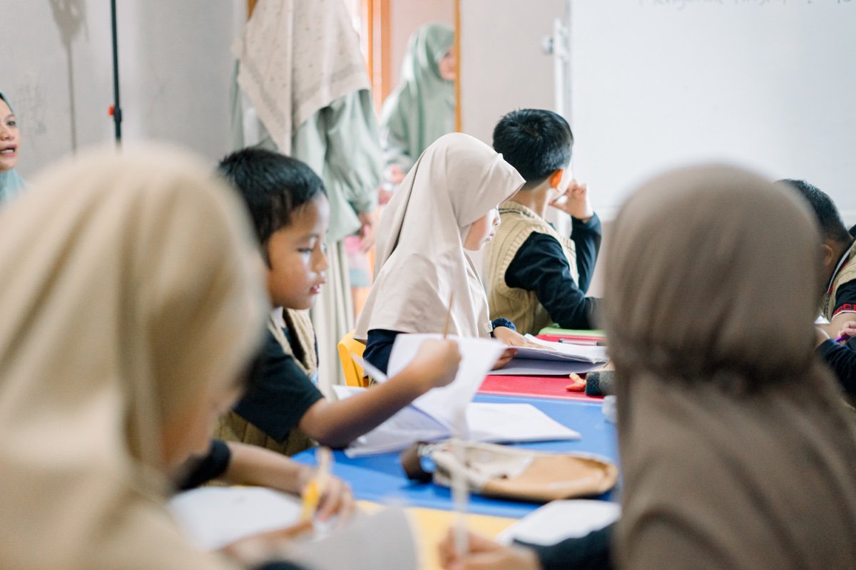 Aktivitas Belajar Siswa
